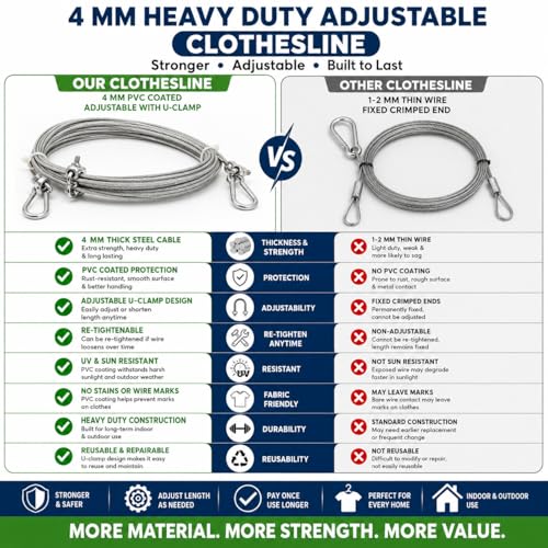 Image of 10 Meters Heavy Duty 4mm PVC Coated Steel Clothesline Wire Ideal for Home Use, Adjustable U-Clamps, Rustproof Anti-Sag, with Carabiner Hooks (Wall Hooks Not Included)
