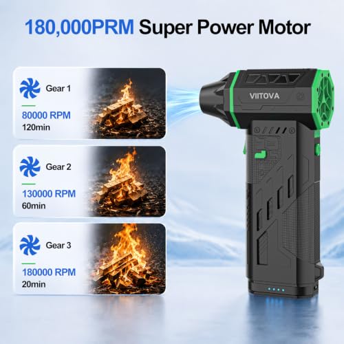 180,000 RPM Electric Compressed Air Duster, Cordless Mini Air Blower - image 5