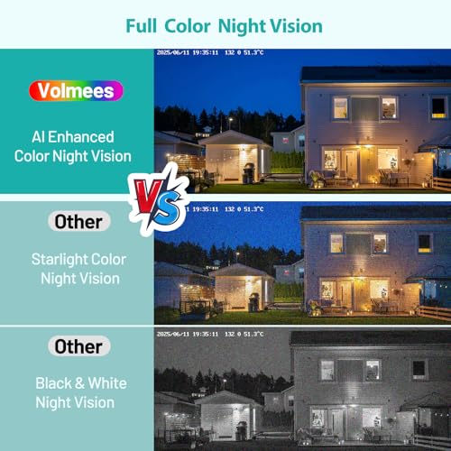 volmees Kamera okienna 2K 3MP, 5G i 2,4 GHz WiFi Smart AI Color Night Vision, bezprzewodowa wewnętrzna kamera bezpieczeństwa domowego z wykrywaniem ruchu, 2-drożna rozmowa, Alexa, nagrywanie 24/7