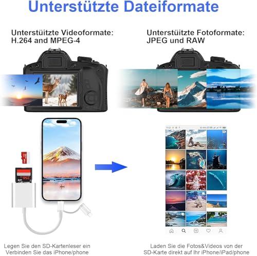 Clomnpe Lector Tarjetas SD iPhone/USB C, Certificado Apple MFi, Lector de Tarjetas SD/TF con Diseño de Doble Ranura, Transmisión bidireccional y Alta Velocidad, para iPhone, iPad, Cámara etc - imagen 6