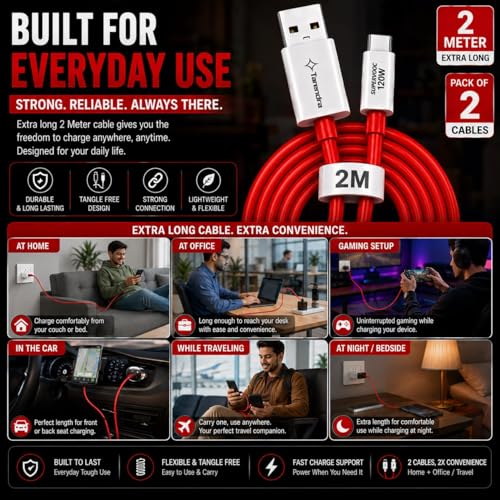 Image of Pack of 2 120W 10A USB to Type C Fast Charging Cable 2 Meter | Unbreakable TPE SuperVOOC Data Cable | Fast Charge & Data Sync for OnePlus Oppo Realme Vivo Xiaomi Samsung Type C Devices