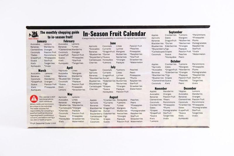 Fruit in-Season Calendar Refrigerator Magnet: Monthly Seasonal Produce Guide & Chart with 70+ Fruits