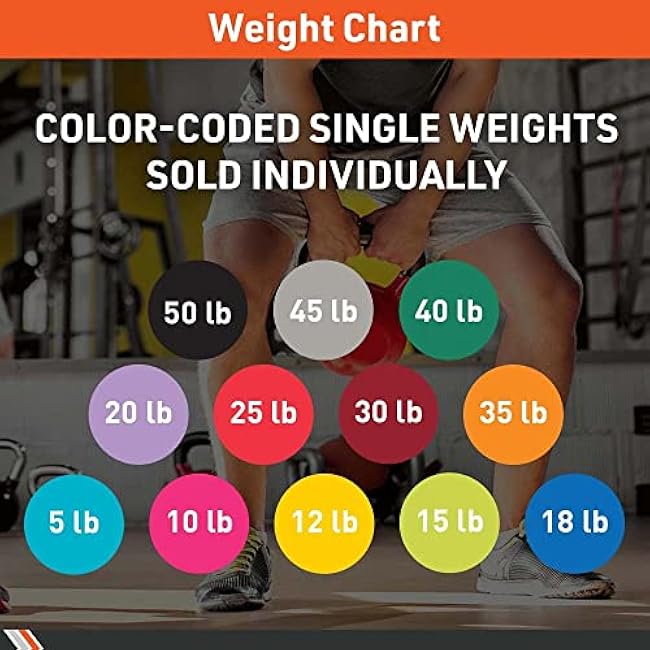 Body Sport Cast Iron Vinyl Coated Kettlebells ¨C Kettlebell for Weight Lifting ¨C Strength Training Kettlebell ¨C Professional Fitness for Gym & At Home