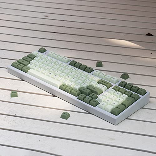 Mintcaps PBT keycaps giapponesi verde Matcha XDA