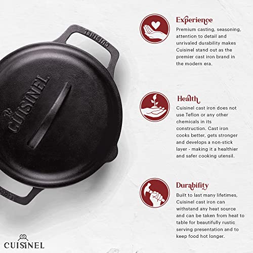 Image of Cast Iron Skillet + Cast Iron Lid Set - 8 inch+10 inch+12 inch Dual Handle Frying Pans + Pan Scraper + Silicone Handle Holder Covers - Pre-Seasoned Indoor /Outdoor, Grill, Stovetop, Induction, Oven Safe Cookware