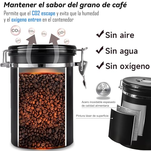 Consejos para Comprar Medidores de café para comprar hoy. 14 Medidores de café marca EKEJLI (2)