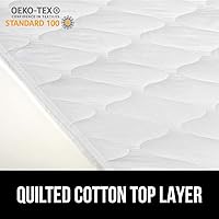 Vista 33 de Gorilla Grip Cubierta para colchón resistente a filtraciones Cubierta para colchón de niños pequeños con incontinencia con certificación