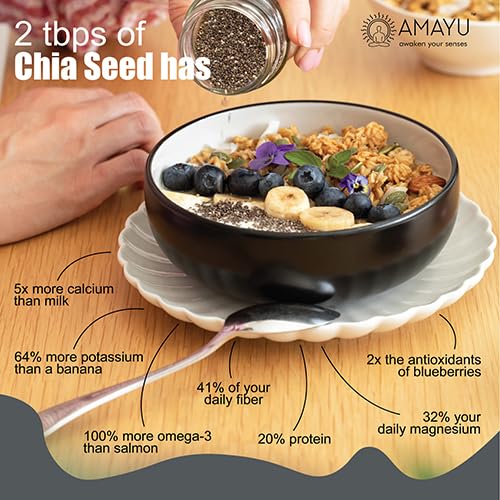 Image of AMAYU Healthy Seeds Combo Pack | Nutrient-Rich Superfoods for Daily Wellness | High in Fiber, Protein & Omega-3 | Premium Natural Seeds for Everyday Nutrition | 200g Each (Chia, Pumpkin & Flax seeds)