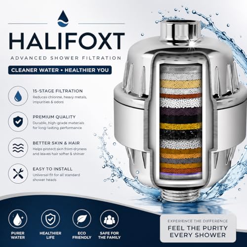 Image of 20 Stage Shower Head Filter for Bathroom Hard Water Softner SF-20 Pro | Water Softener | Hard Water Filter Tap, Reduces hair fall, Protects Skin | Remove Chlorine and Harmful Chemicals (Pack of 1)