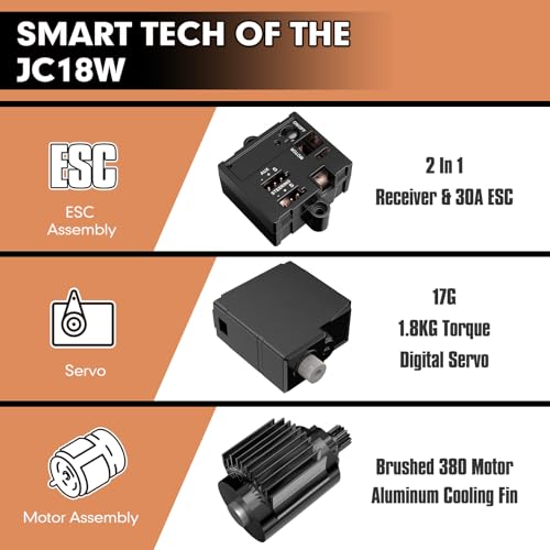 Image of Jetwood 1:18 RC Buggy 36 KPH Fast RC Cars for Adults, 4WD Ready to Run Remote Control Car with 2 Batteries, Hobby RC for Boys and Beginners, JC18W