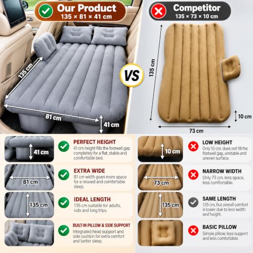 Image of BROGBUS Car Travel Vehicle Inflatable Cushion Car Mattress with Two Pillows Car Pump and Rep Tikki for Car Travel (53.5 x 32.2 x 16.5 Inches, Grey)