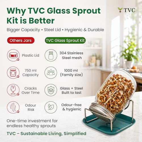 Image of TVC 1L Glass Sprout Maker Jar with Stainless Steel Mesh Lid & Stand | For All Sprouts & Microgreens | Plastic-Free Sprouting Kit | Easy Rinse & Drain, Dishwasher Safe, Rust-Free