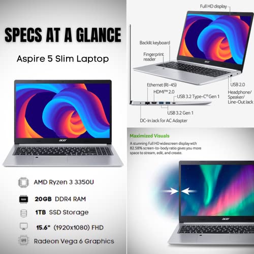 Acer 2023 Newest Aspire 5 Slim Laptop, 15.6" Full Hd Display, 20Gb Ram, 1Tb Ssd Storage, Amd Ryzen 4-Core Processor, Backlit Keyboard, Fingerprint Login, Hdmi, Ethernet Port, Type-C, Windows 11 S #TOP6