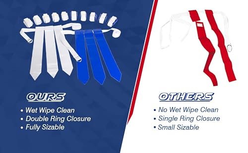 Wyzworks 12 Player Adjustable Flag Football Set, 3 Flags Per Belt, Hook And Loop Fastener, Nylon Belt W/Double D-Ring Closure, 18 Blue And 18 White Flags For Adults And Youth, 36 Flags Total #TOP2