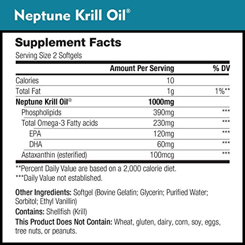 Dailynutra Neptune Krill Oil 1000Mg High Absorption Omega-3 Epa Dha & Astaxanthin. Pure And Sustainable. Clinically Shown To Support Healthy Heart, Brain And Joints (3-Pack #TOP4