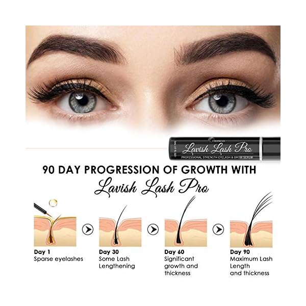 Lavish Lash Pro by Pronexa Hairgenics. Professional Strength Eyelash & Eyebrow Growth Serum. Over 20 Active Growth Promoting Ingredients for the Longest, Fullest Lashes & Brows. 5mL, 6 Month Supply.