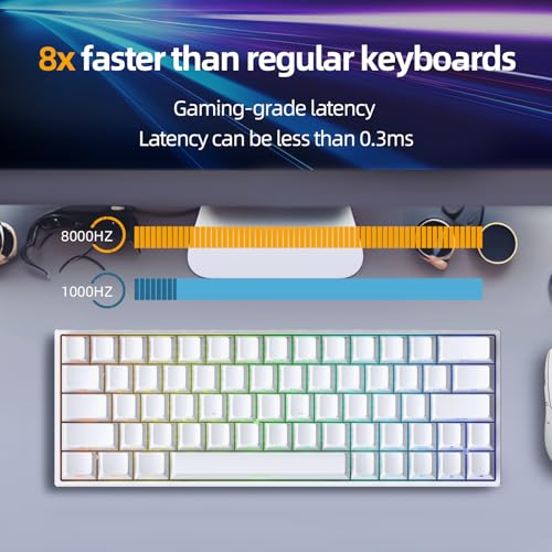 Image of IROK ND63PRO Rapid Trigger Magnetic Switch 60% TKL Hot Swapped Mechanical Keyboard, OKT Azure Switches RGB Programmable Wired Gaming Keyboard for Win /Mac Gamer - White