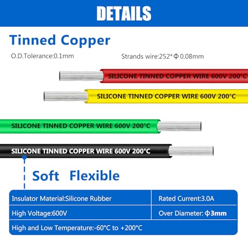 Silicone Wire,Electrical Wire-HuLuWa 16 AWG 1.3mm² Wire - Image 4