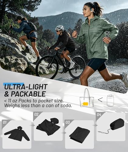 SWISSWELL Lightweight Rain Jacket