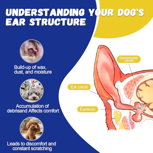 Image of Dog Ear Powder for Hair Removal - Grooming Grip Powder for Poodles & Doodles, Grooming Aid for Pet Ear Cleaning