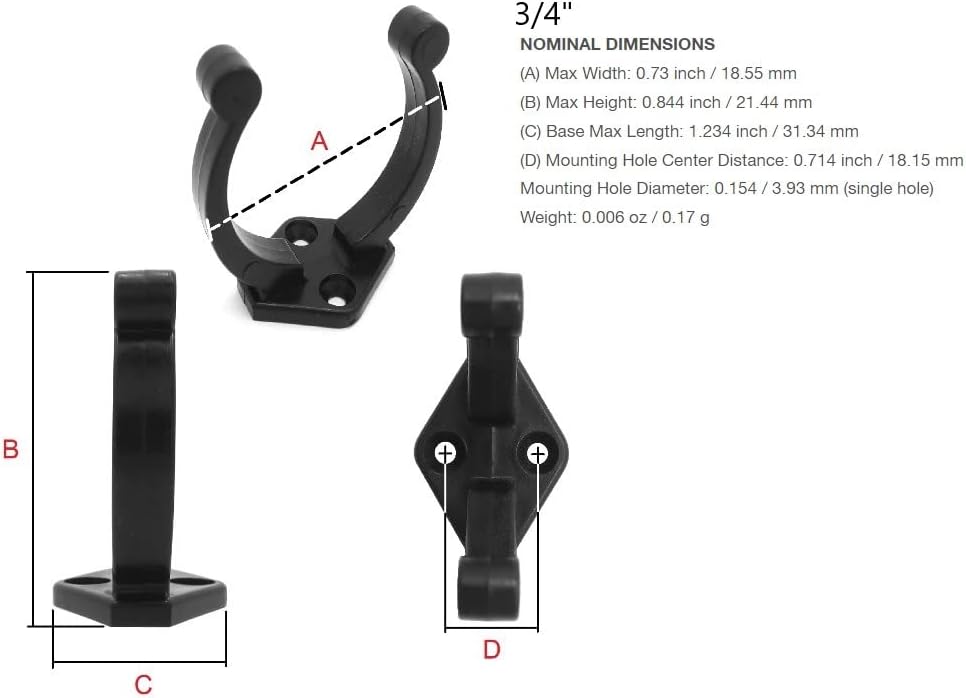 Island Anchor - Pole Clip