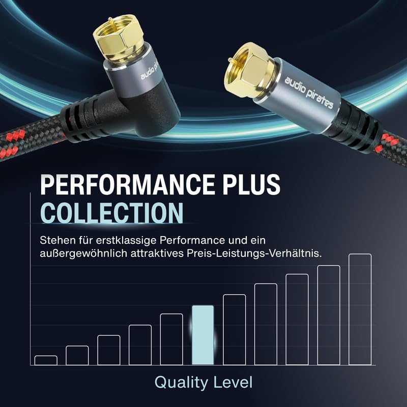 audio pirates Câble coaxial RG6 - Câble satellite avec fiche F coudée à 90° - Double blindage - Câble satellite coaxial de 7 mm de diamètre - Câble d'antenne, câble coaxial noir/rouge (lot de 2 - 10