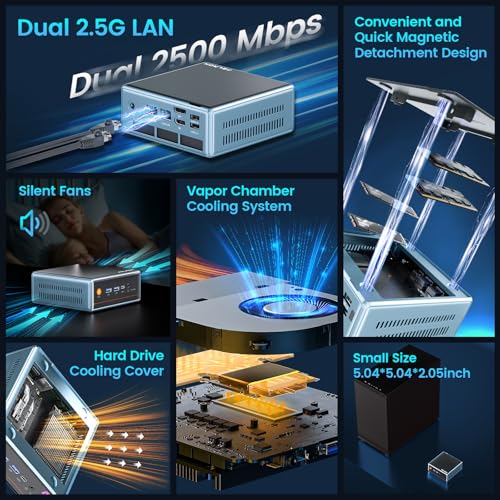 Image of PELADN Mini PC, Core Ultra 5 125H (Up to 4.5GHz, 14C /18T) Desktop Computer M.2 PCIe 4.0 512GB SSD 32GB Dual DDR5 5600MHz Dual LAN 2.5G WiFi6 /Bluetooth3.2 /Type-C USB4.0 for Home Office