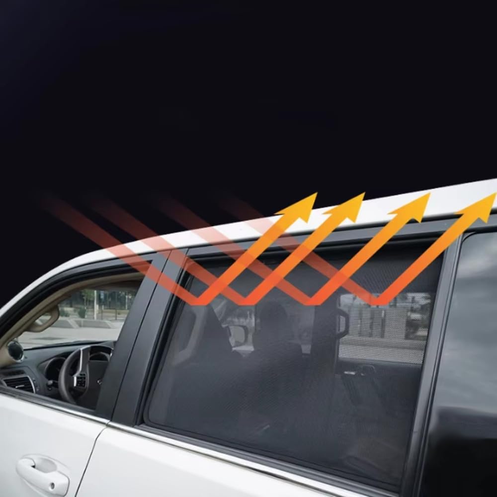 Sonnenschutz Auto für BAIC BJ30 2024-2026, Seitenscheibe Heckscheibe, Netz Anti-Mücken UV-Schutz Hitzeschutz Sichtschutz Verdunkelung,5PCS