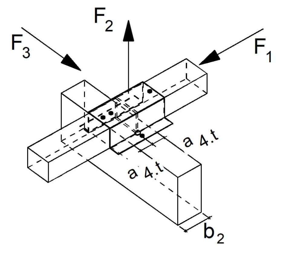 Simpson Strong-Tie Dachlattenverbinder DLV | Verzinkt | Für Dachlattenstoß (50, 40 x 60 mm)