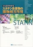 ひと目でわかるスタチン系薬物の薬物相互作用