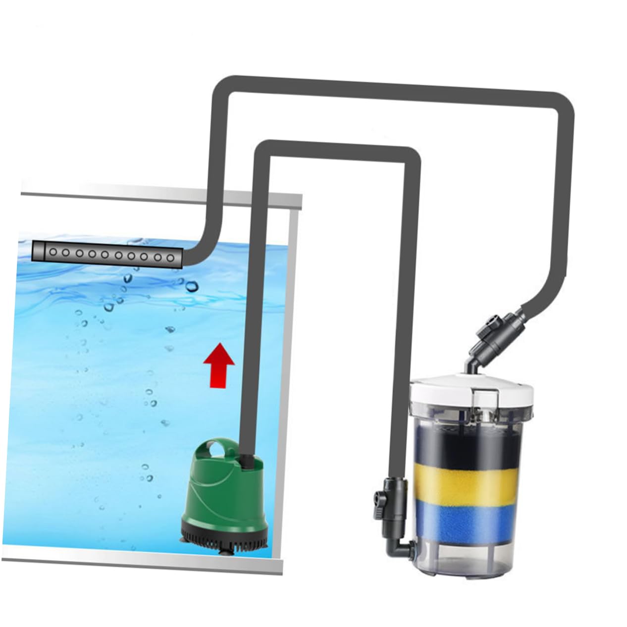 Filtro para Pecera y Acuario Transparente Cilíndrico Sistema Silencioso, Equipo De Filtrado Externo para Estanques y Fuentes, Uso Multifuncional para Acuarios Pequeños
