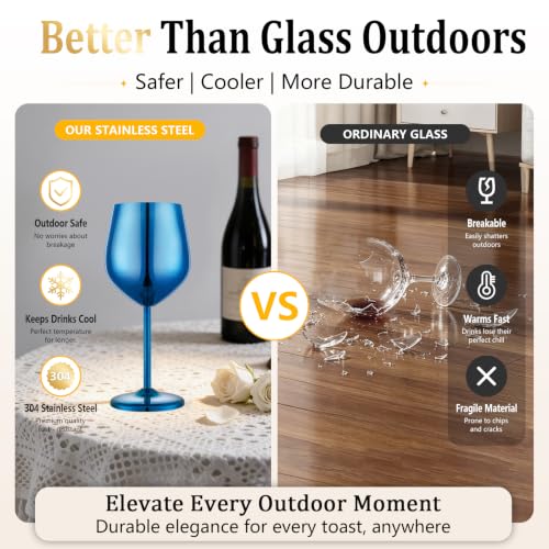 UNISWEET Unbreakable Stainless Steel Wine Glasses Set of 2, Blue by UNISWEET - Used condition - Image 7