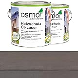 Enthält Propiconazol. Kann allergische Reaktionen hervorrufen.