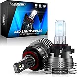 Disipación de Calor Eficiente: El ventilador de enfriamiento turbo incorporado puede eliminar el calor liberado por los faros LED, lo que garantiza una vida útil de hasta 100,000 horas. El IP 68 a prueba de agua protege las burbujas de las luces LED de la niebla y los daños causados ​​por el agua, lo que le permite hacer frente fácilmente a todo tipo de condiciones climáticas difíciles.