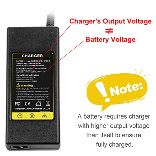36 Volt 1.8 Amp Charger For 36V Boreem Jia, Minimoto, Rad2Go, Taotao, X-Treme Etc. Electric Scooter, Atv, Go Kart, With 3-Prong Inline Female Connector #TOP5