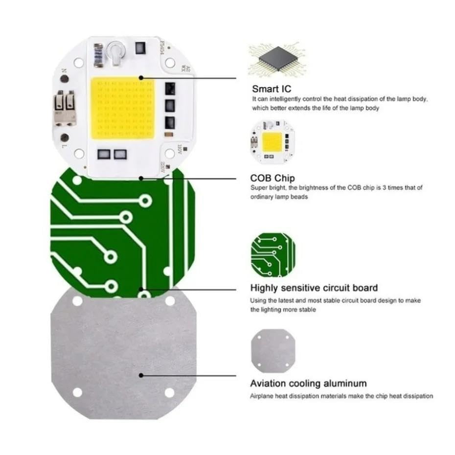 Żarówka LED, 3 szt. 50W/70W/100W 110-220V COB LED Chip Smart IC Nie wymaga sterownika Wielokolorowy 54x53mm(Cold White,220V-100W)