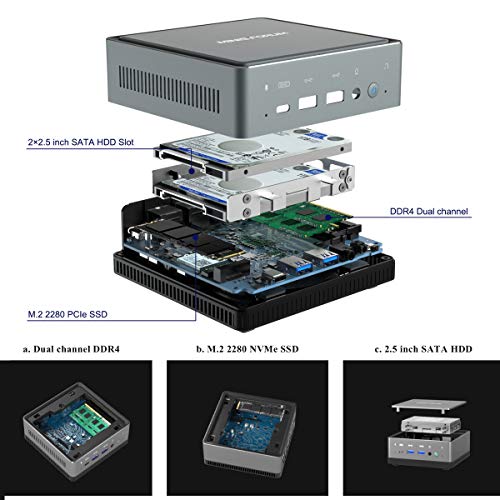 Mini-PC-de-sobremesa-Minisforum-U820-Windows-10-Pro-con-Intel-Core-i5-8259U-4C8T-8GB-DDR4-256GB-SSD-HDMIDPUSB-C-4K--60Hz-2-x-RJ45-Dual-Band-WiFi-6-BT51