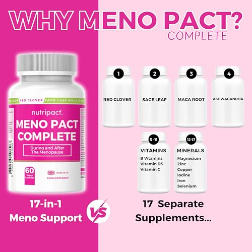 Meno Pact Complete - Perimenopause & Menopause Supplement - 17 Active Ingredients – Herbal Extracts, Vitamins & Minerals - Formulated by Women’s Health Experts - 60 Vegan Capsules – Nutripact - 2