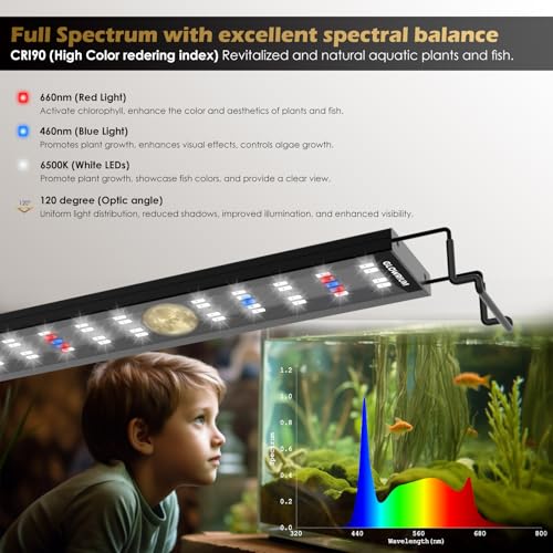 Image of GLOWRIUM Aquarium Light, LED Fish Tank Light with Timer, Full Spectrum Freshwater Planted Aquarium Grow Lights with Moon Lights, Brightness Adjustable, Daylight /Moonlight Mode, Auto On /Off (18-23 in)