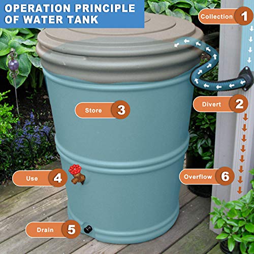 image for Outus 2 Inch PVC Bulkhead Fitting Water Tank Connector for Rain Barrel