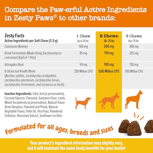 Image of Zesty Paws Dog Allergy Relief Chews, Dog Probiotics for Itchy Skin and Ears, Lamb, 250ct (Pack of 2)