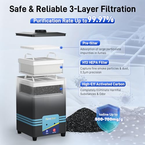 Image of FumeClear FC2001A Solder Fume Extractor, 120m /h Super Suction with 6 Filters Low Noise High Efficiency Fume Removal, for 110V to 220V Wide Voltage Suitable for Desktop Soldering Iron (Black)