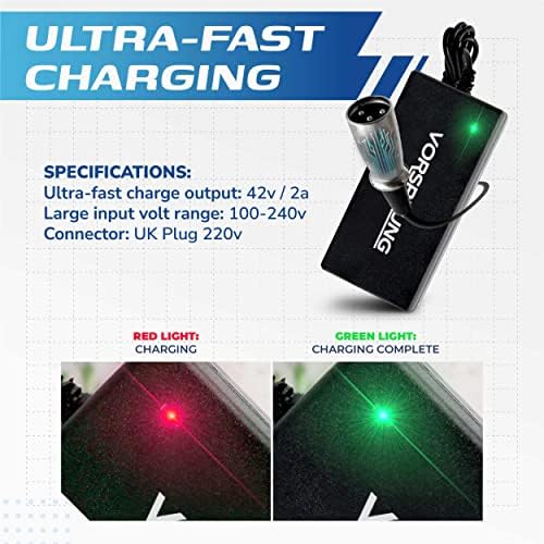 VORSPRUNG® Rapid Electric Mobility Wheelchair, Scooter, Bike Battery Charger, LED Indicator Jazzy Power,Pride,Shopride,Drive Medical,Bladez,Elite Traveller,Schwinn,Currie,iZip,eZip Mountain Trailz