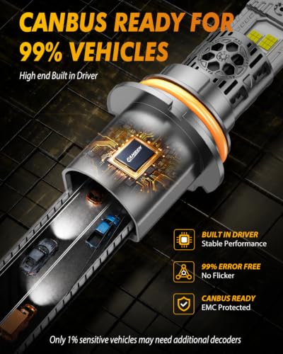 Image of Termitor 2026 Upgraded 9007 /HB5 Light Bulbs Hi /Low Beam 120000LM 1500% Brighter 6500K Cool White, 1:1 9007 Headlight Assemblies Mini Size 70K+ Hours Lifespan with Cooling Fan Plug & Play, Canbus Ready