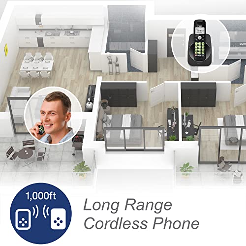 Teléfonos Alámbricos, Office Product Imagen adicional