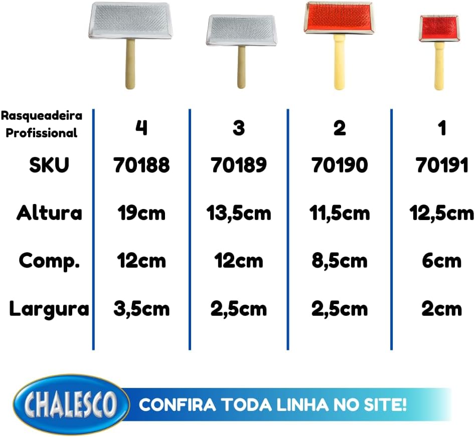Chalesco Rasqueadeira Profissional 3 para Cães