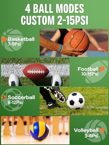 image for Pumteck AP1-M Electric Ball Pump: Portable Sports Automatic Ball Air P