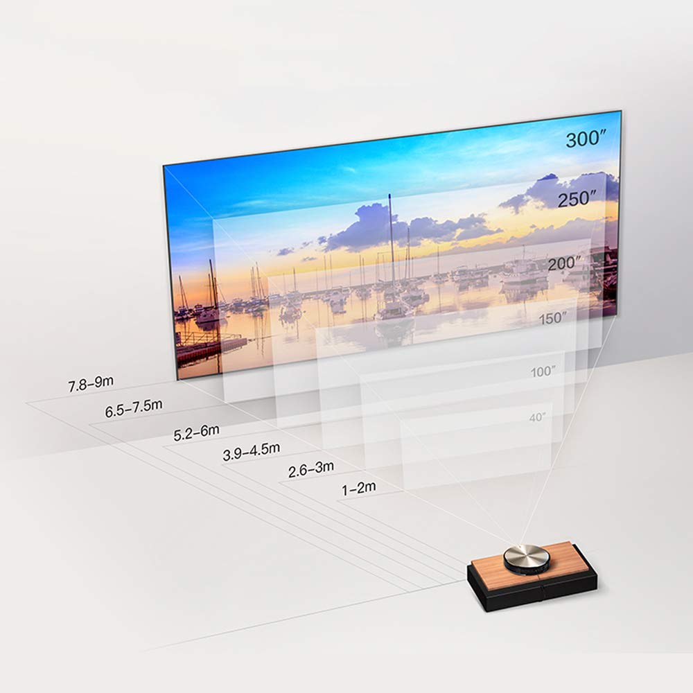 JMGO N7L Projector Throw Distance Chart