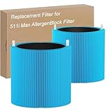Selfgurher 511i Max AllergenBlock Replacement Filter Compatible with Blue Pure 511i Max Air Purifier, Premium Filter & Activated Carbon Filter-Blue Pure F5MAX AllergenBlock Filter,2 pack