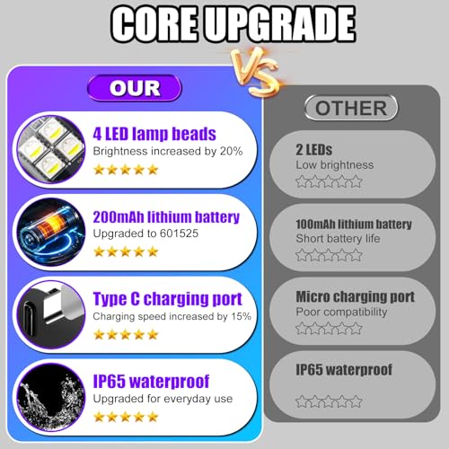 image for Hemei9319 Upgraded Wireless LED Lights for Car, Rechargeable Interior 